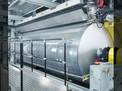 รอลเลอร์โยงสําหรับ โฟลมโยง