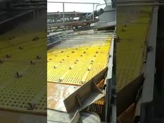 แผงหน้าจอ PU