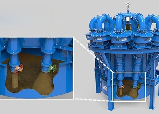 Portable Mini Hydrocyclone with Wear Resistant PU Liner for 30-100μm Cut Size Particle Classification